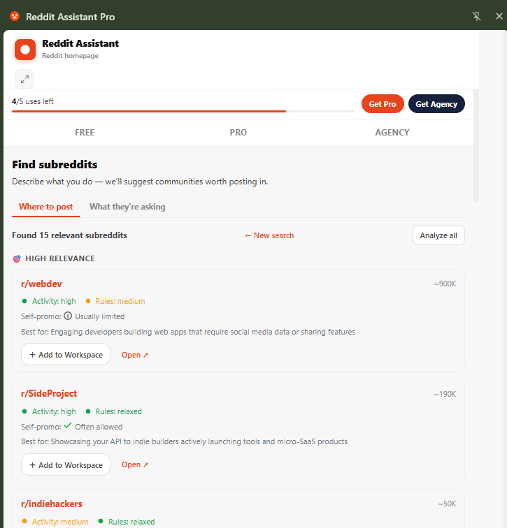 Subreddit Discovery results and workspace organization by client
