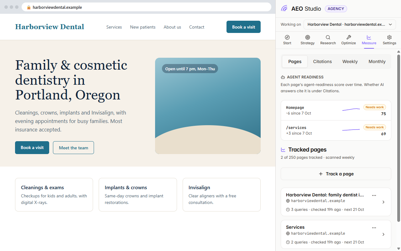 Measure view showing whether AI answers cite the client's pages