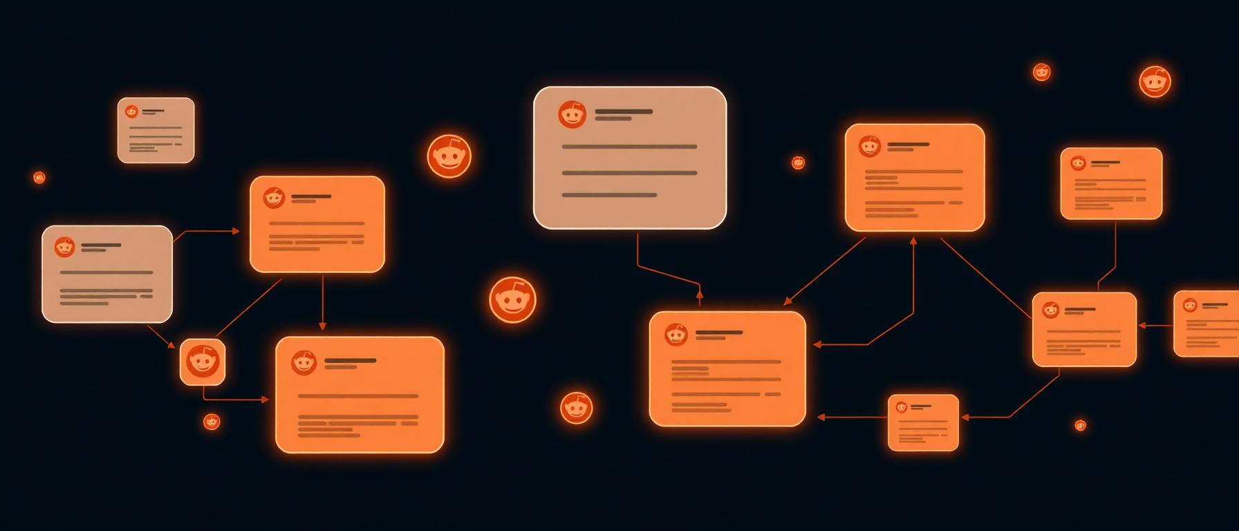 HubSpot AEO and Reddit citation network